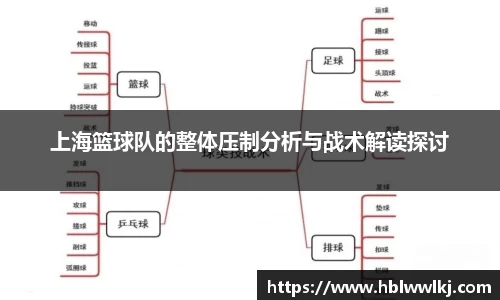 上海篮球队的整体压制分析与战术解读探讨